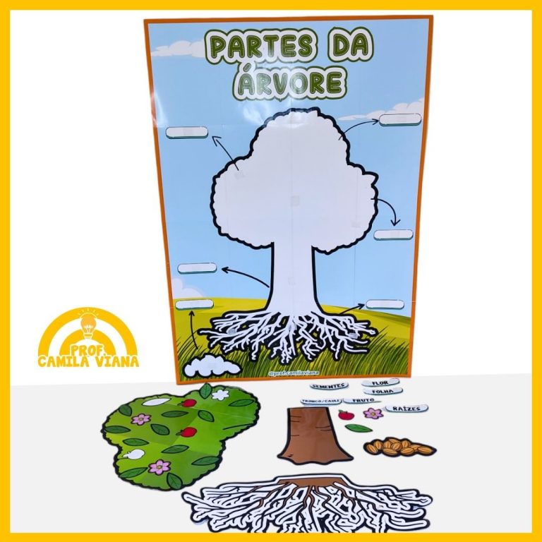 CARTAZ INTERATIVO PARTES DA ÁRVORE – Prof. Camila Viana