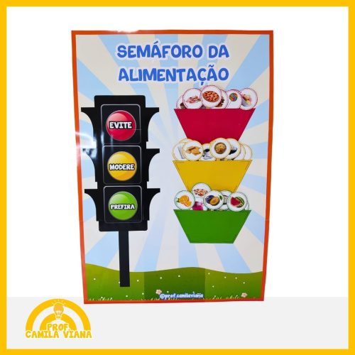 CARTAZ INTERATIVO SEMÁFORO DA ALIMENTAÇÃO