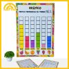 GRÁFICO DAS FRUTAS PREFERIDAS DA TURMA - CARTAZ E ATIVIDADES