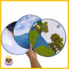RECURSO - A CRIAÇÃO DO MUNDO - Imagem 4