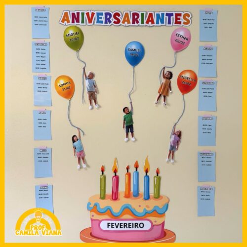 PAINEL ANIVERSARIANTES - TEMA BALÕES