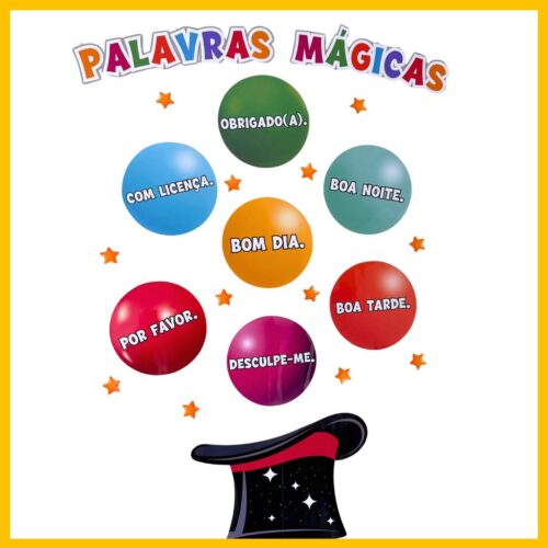 PAINEL PALAVRAS MÁGICAS - TEMA BALÕES