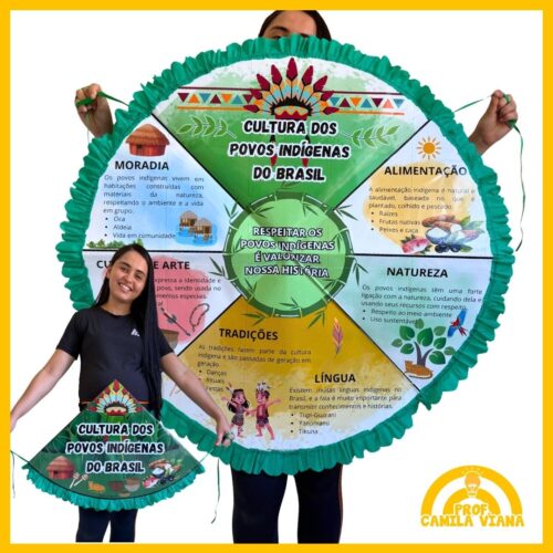 SAIA INTERATIVA DA CULTURA DOS POVOS INDÍGENAS