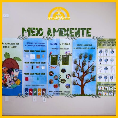PAINEL INTERATIVO MEIO AMBIENTE - FAIXAS PARA EXPOSIÇÃO
