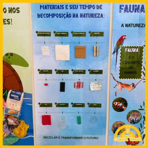 FAIXA INDIVIDUAL - TEMPO DE DECOMPOSIÇÃO DOS MATERIAIS