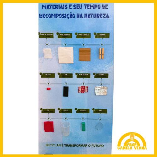 FAIXA INDIVIDUAL - TEMPO DE DECOMPOSIÇÃO DOS MATERIAIS